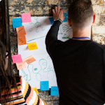 Why inrehearsal Image