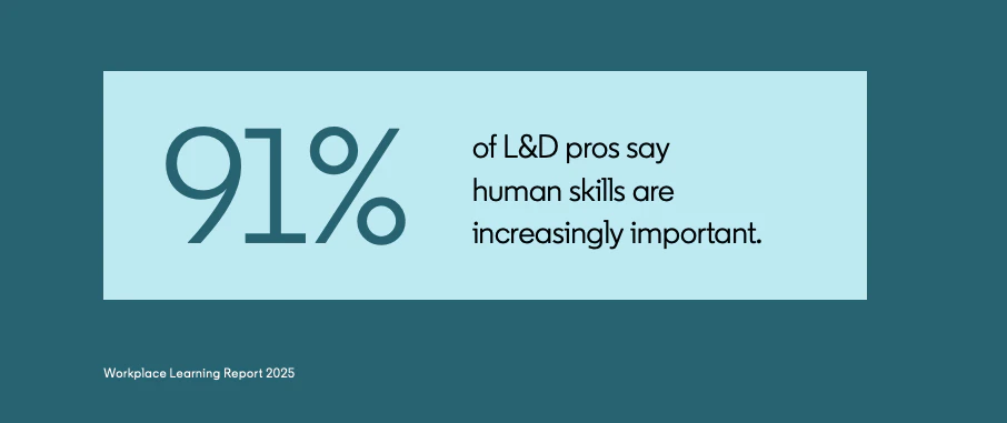 91% of L&D pros say human skills are more important