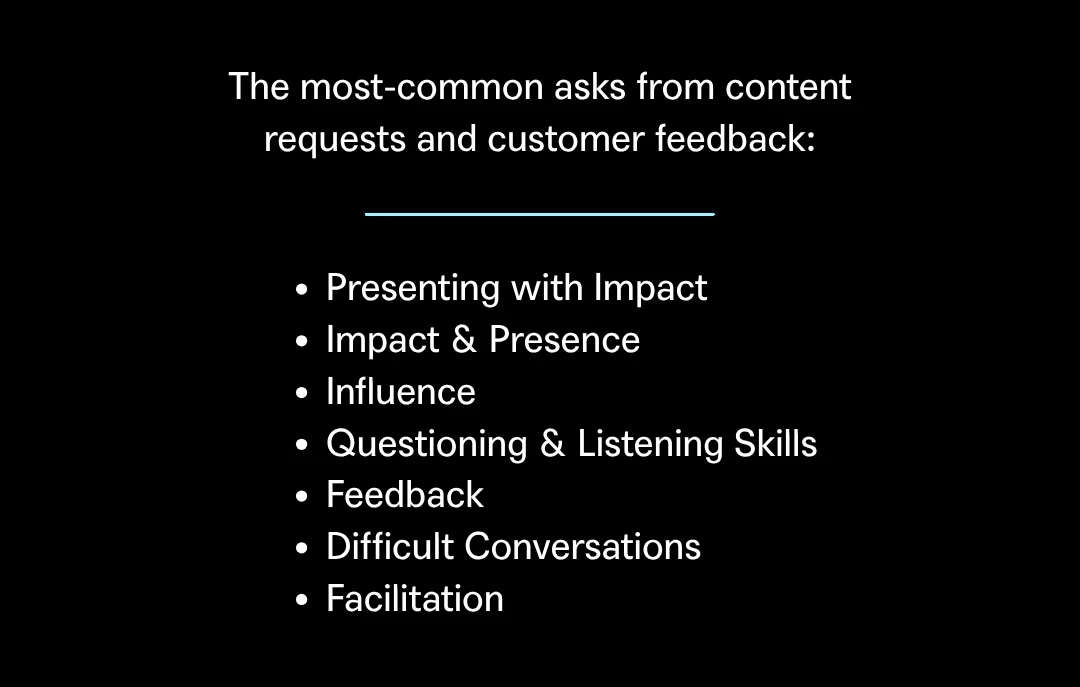 Common asks from content requests and customer feedback