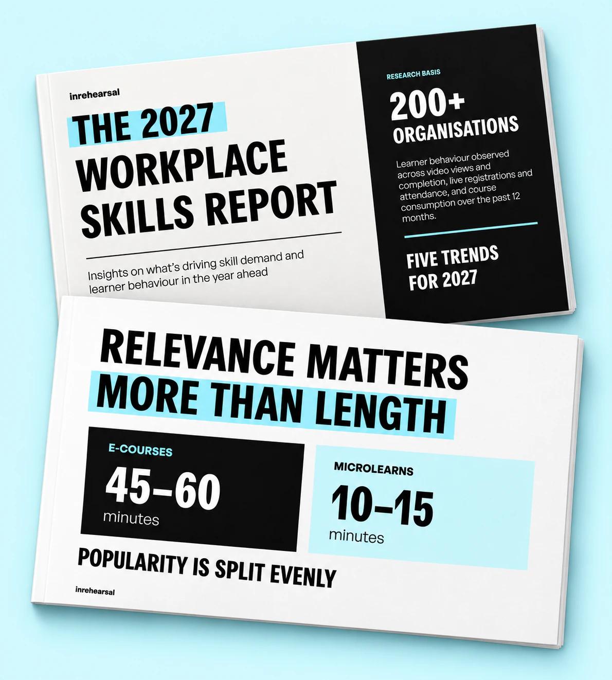 2027 workplace skills report overview