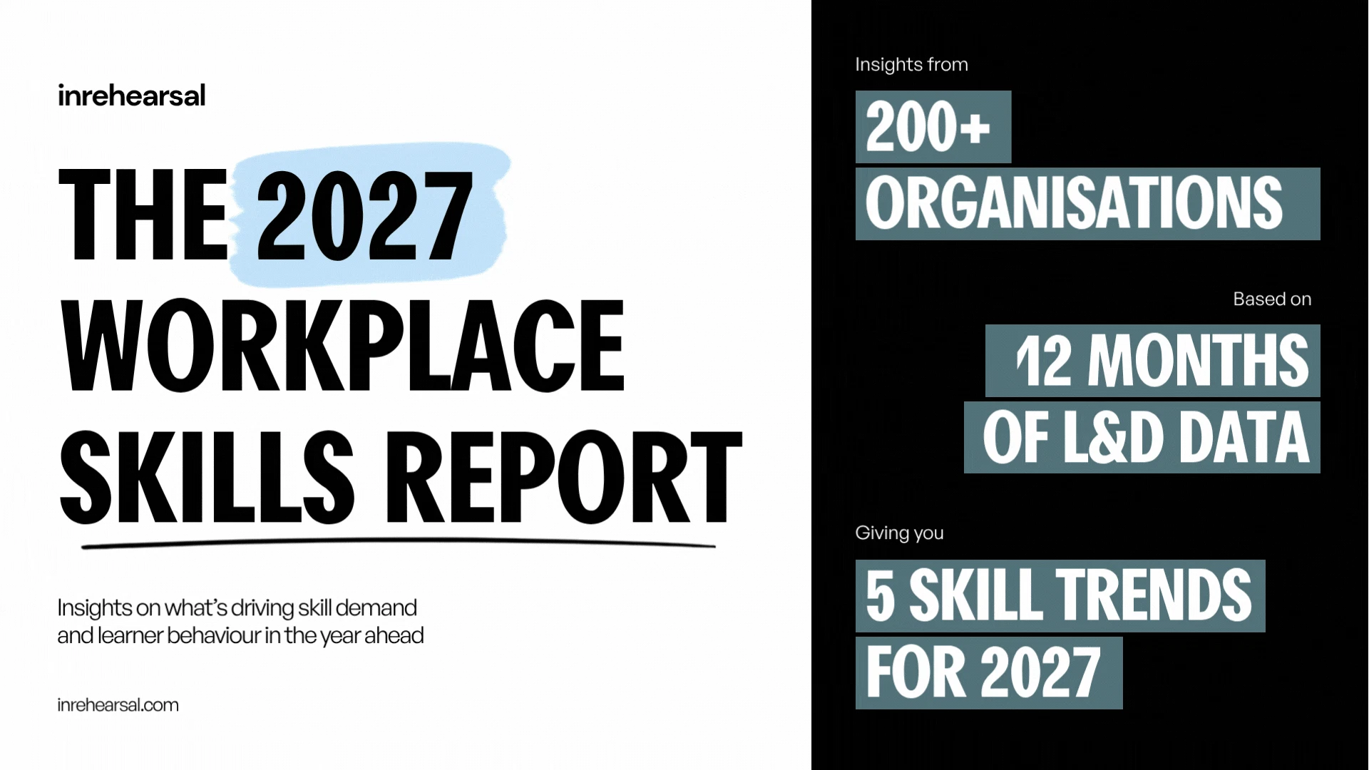 Workplace skills report for 2027
